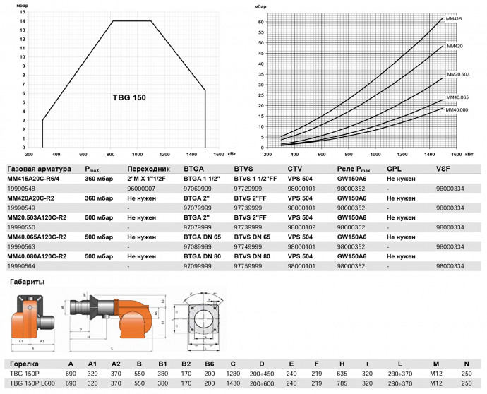 ГОРЕЛКА ГАЗОВАЯ BALTUR TBG 150P 04150130